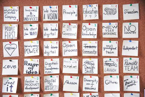 Transformando Ideias em Negócios Digitais