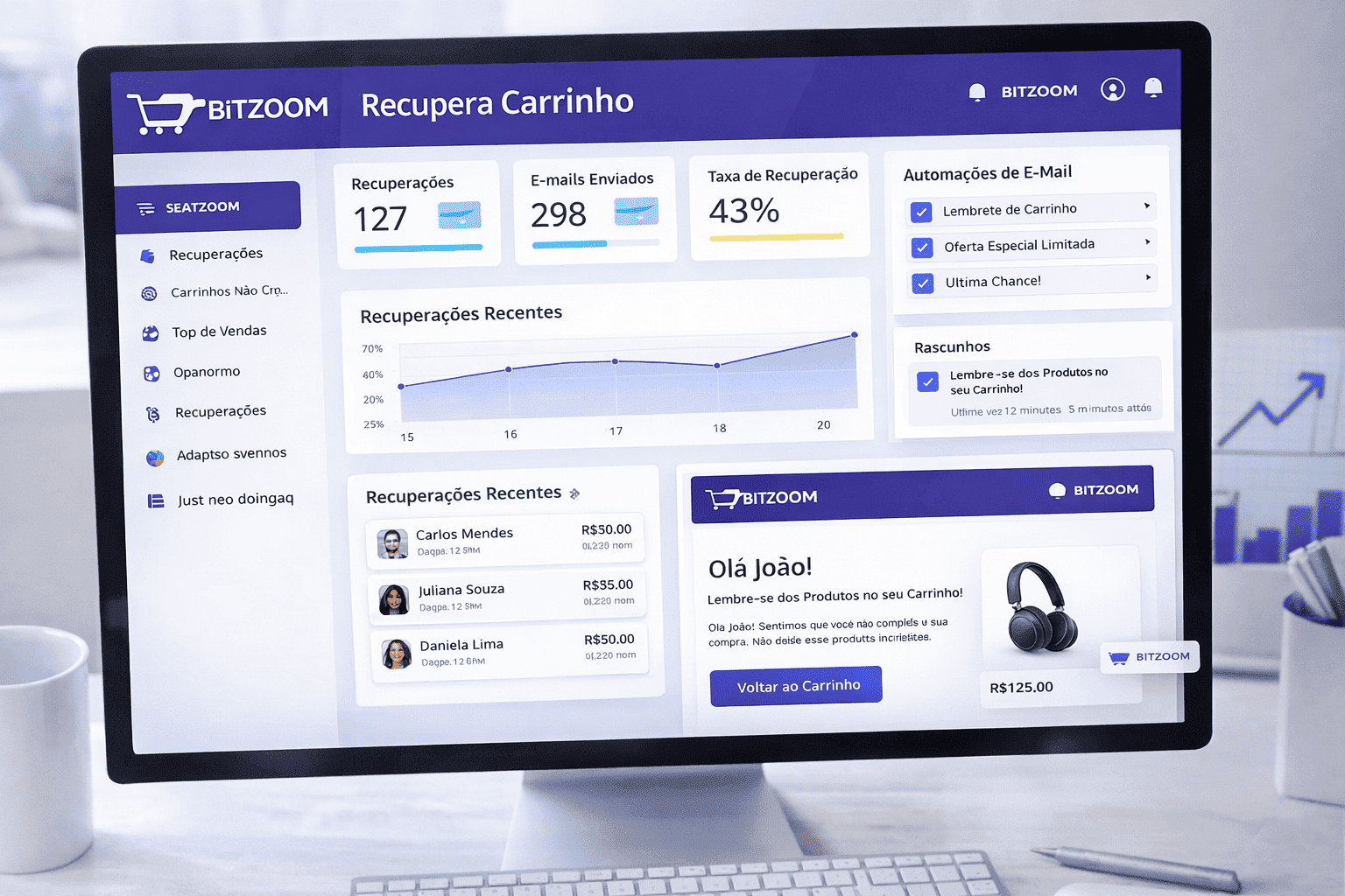 Interface do Recuperador de Carrinho BiTZOOM